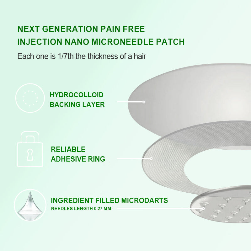 New 2026 Upgrade:  𝐉𝐮𝐱𝐞𝐤® 𝑩𝒆𝒓𝑏𝘦𝘳𝑖𝗇𝒆 10-𝗶𝙣-𝟏 𝑁𝑎𝑛𝑜 𝘔𝘪𝘤𝘳𝘰𝘯𝘦𝘦𝘥𝘭𝘦 𝖯𝚊𝗍𝖼𝗁 with Science-Backed Formula