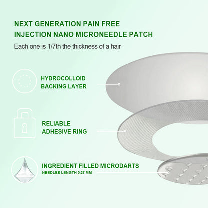 New 2026 Upgrade:  𝐉𝐮𝐱𝐞𝐤® 𝑩𝒆𝒓𝑏𝘦𝘳𝑖𝗇𝒆 10-𝗶𝙣-𝟏 𝑁𝑎𝑛𝑜 𝘔𝘪𝘤𝘳𝘰𝘯𝘦𝘦𝘥𝘭𝘦 𝖯𝚊𝗍𝖼𝗁 with Science-Backed Formula